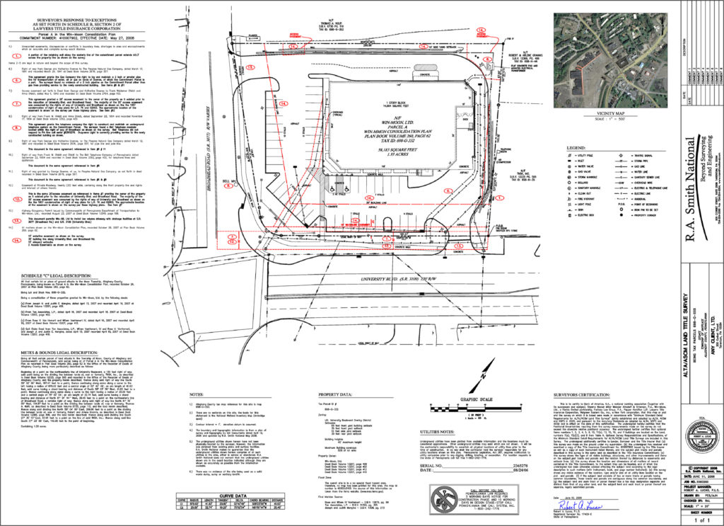 ALTA Survey