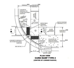 One of the curb ramp standard detail drawings from the WisDOT FDM.